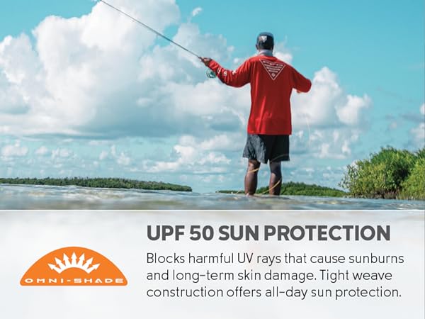 UVA and UVB blocking shorts, Sun protection, UPF-50, Omni-Shade