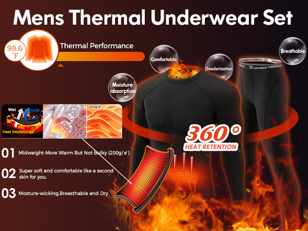 thermals for men